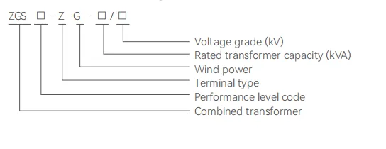 ZGS□-Z•F-□35 Wind Power Combined Transformer (1)