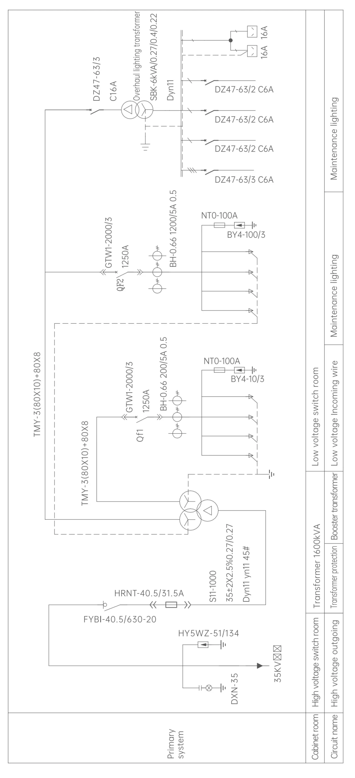 ZGS □-Z·G-□35 Combined transformer for photovoltaic power generation (2)