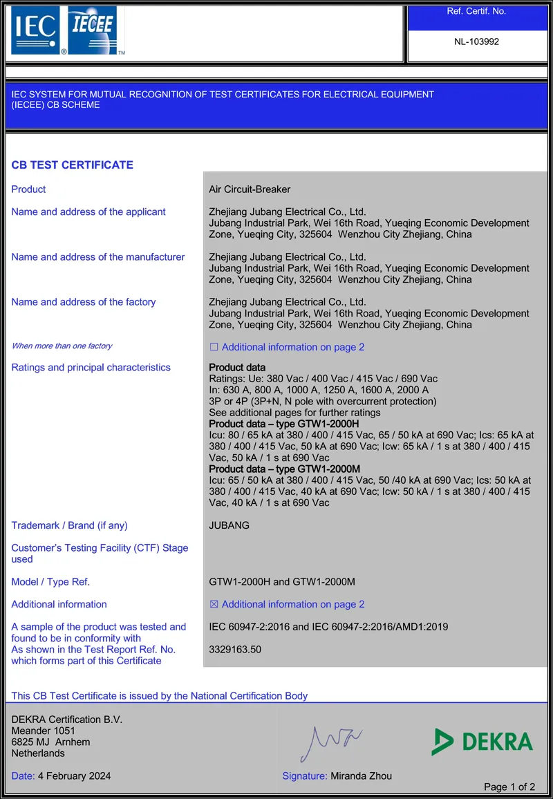 CB Certificate – GTW1-2000