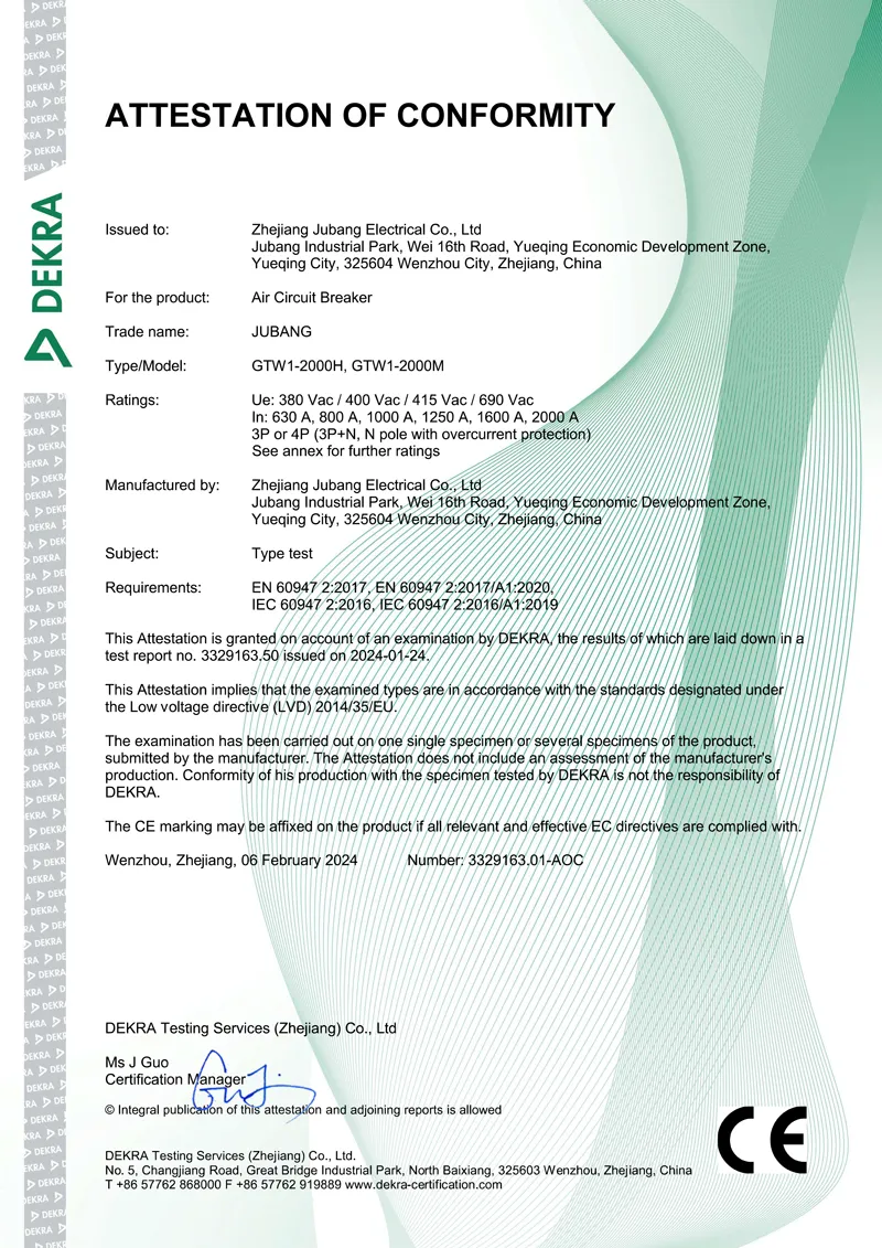 CE Certificate – GTW1-2000