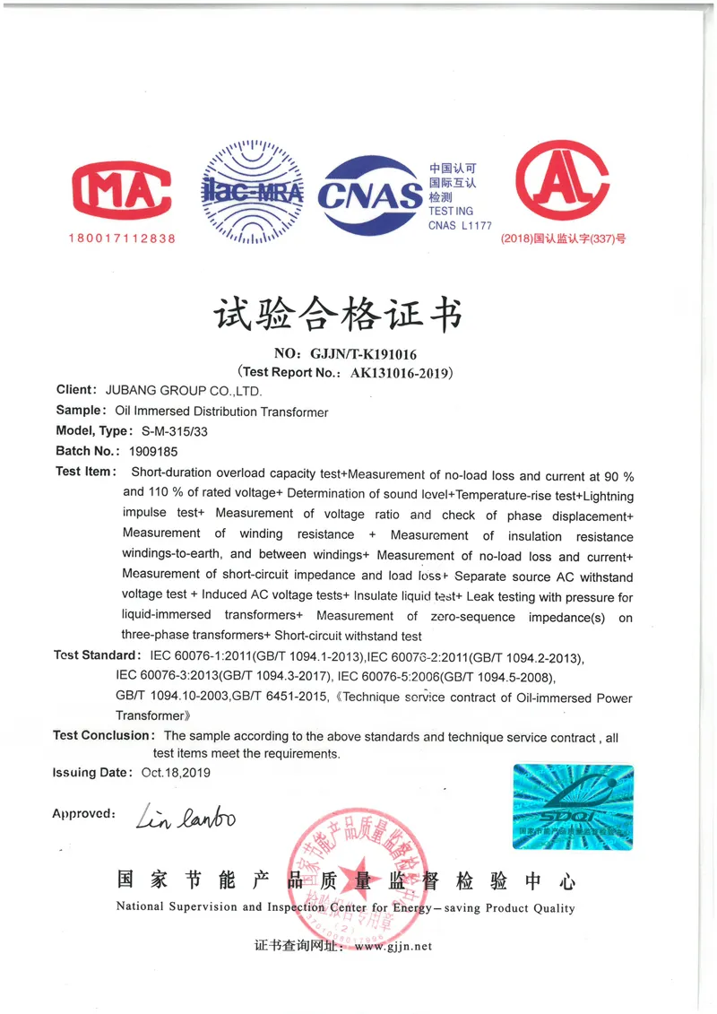 Certificate – AK131016-2019