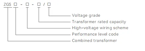 JUBANG combined transformer as context for documenting transformer and test-interface responsibilities