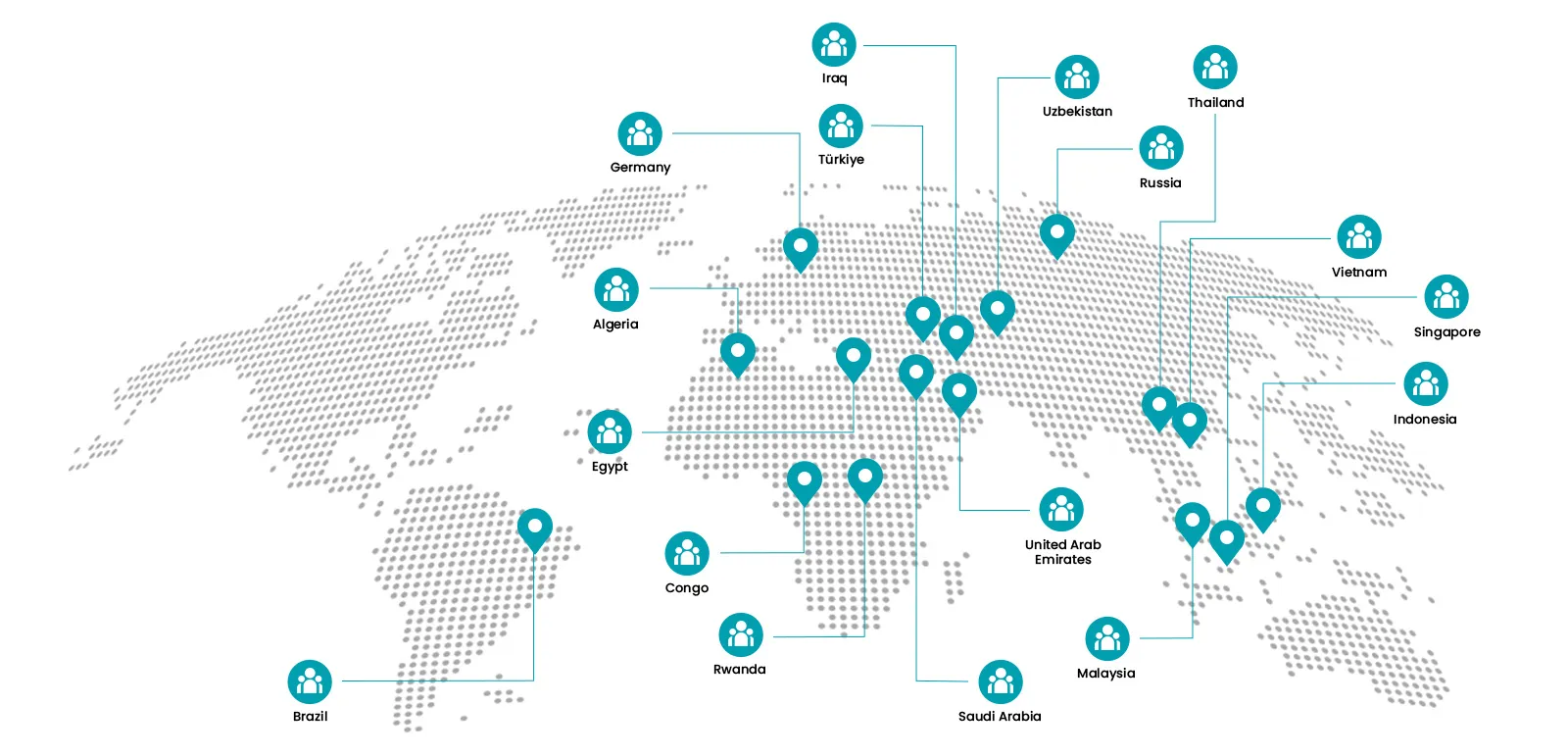 World Map